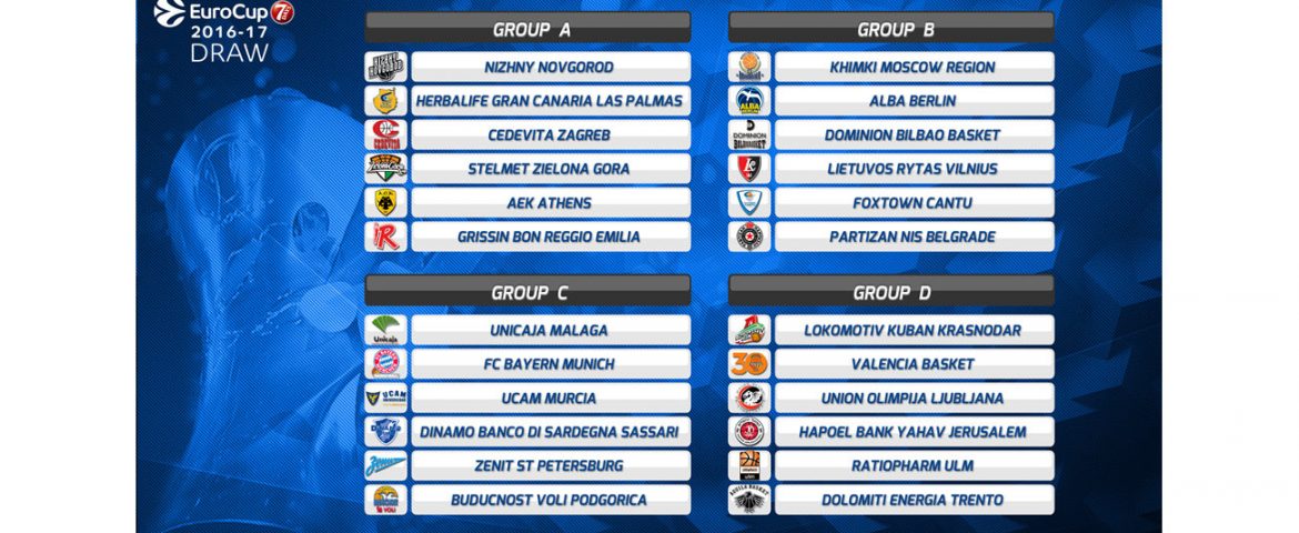 Eurocup: Silna grupa Stelmetu BC